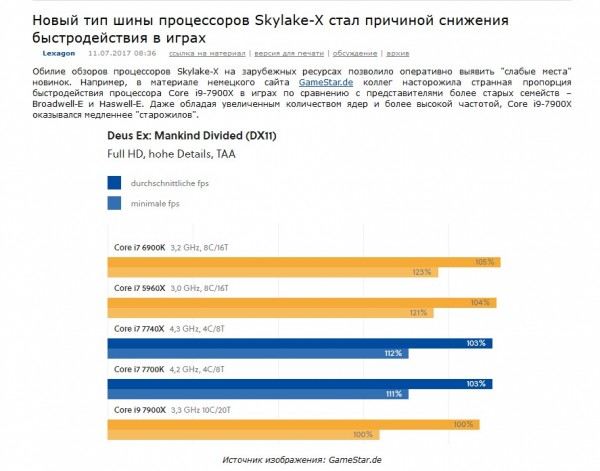 ScreenHunter_1450 Jul. 11 12.01.jpg (106.62 KiB) Просмотров: 106397 ScreenHunter_1450 Jul. 11 12.01.jpg